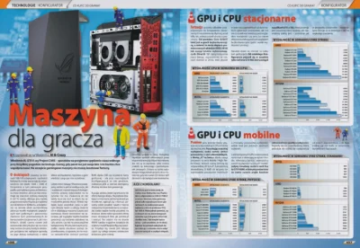 R.....r - Czy CD-Action serio nie widzi problemu z layoutem swojej gazety? Przecież t...