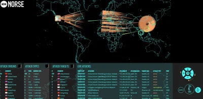 Kardig - #dota2 #ti5 #ddos
Dzięki chiny.