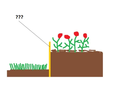 limp - Yo, czy ktoś z #ogrodnictwo wie jak nazywa się element na załączonym obrazku? ...