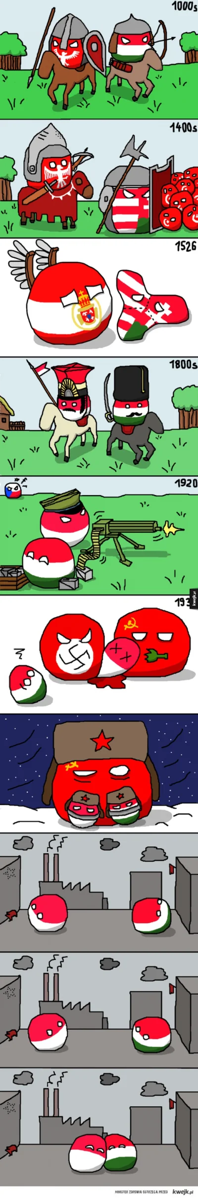 pawelcar - #polandball #polakwegierdwabratanki