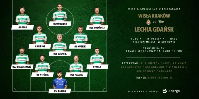 palodisko - Lechia na dziś;
Łukasik wytrzeźwiał :) Haraslin na ławie wtf
JAZDA Z BA...