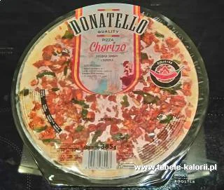 herejon - #biedronka #kupujzwykopem #donatello #kurczak #4sery

Mirki ile pizza ma ...