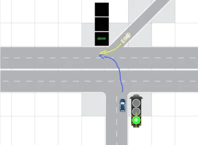 GreaterManchesterbusroute58 - Taka ulica
#prawojazdy 
Zielona strzałka nie jest war...