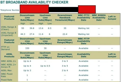 GreaterManchesterbusroute58 - Jak nie możesz kupić światłowodu mimo, że sąsiedzi mają...