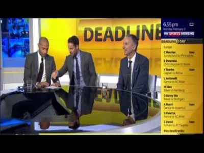 Patyq_ - Thierry Henry podpisał kontrakt z QPR! ( ͡° ͜ʖ ͡°)
#arsenal #premierleague ...