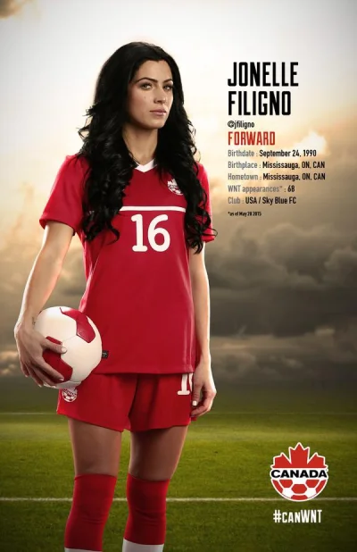 k.....b - Jonelle Filigno - nr 16 Kanada

--> #womensworldcup <-- #fifa #pilkanozna