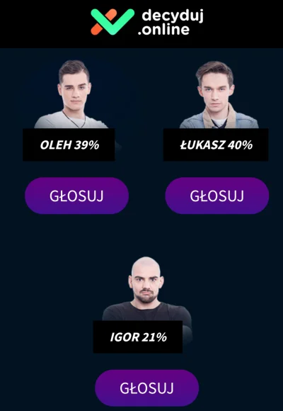 Eweracz - Wydaje mi się czy wczoraj Oleh mial 37%?
#bigbrother