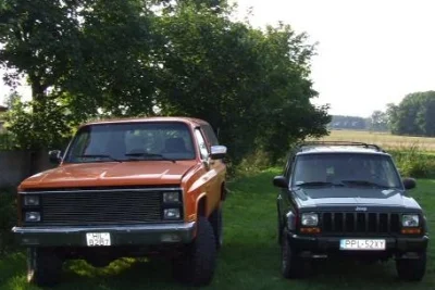 MrFafik - Minimalna różnica :P

#jeep #chevrolet #cherokee #blazer #k5 #samochody