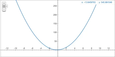 Nurni - > 3x^2 + x + 1

@woljako: wielomian się do Ciebie uśmiecha