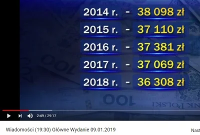 Ksemidesdelos - W dzisiejszych wiadomościach #tvpis zdementowano doniesienia gazety w...