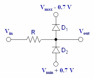 RARvolt - @pneumokok: Diode clamp - nie wiem jak to się tłumaczy na polski...

Chod...