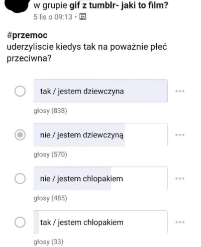 GroznyMorswin - Tak wyglądają podwójne standardy
#przegryw #p0lka