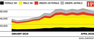 samsad - POrażka. Większość tych ludzi to mężczyźni w wieku poborowym, a media karmią...