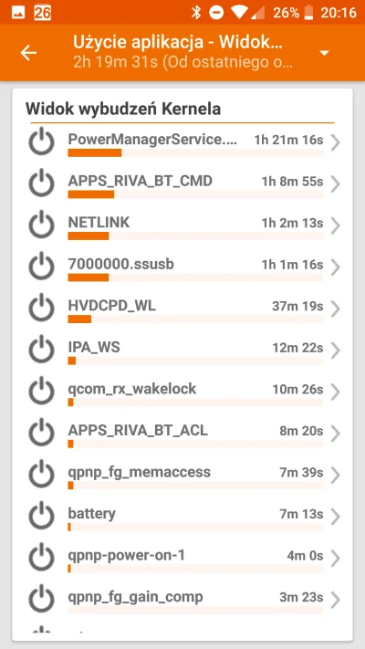 virnik - Jakieś pomysły jak zwiększyć czas działania na baterii? #lineageos 15.1 #xia...