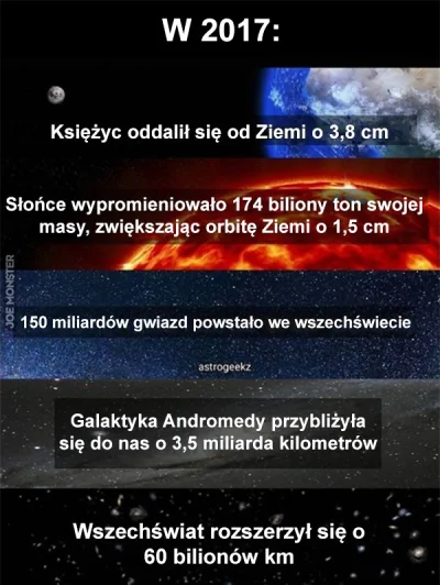 A.....1 - #ciekawostki #astronomia #kosmos