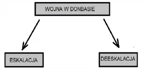 Tleilaxianin - Rozwalił mnie ten artykuł ( ͡° ͜ʖ ͡°) Zwłaszcza ten obrazek, dzięki kt...