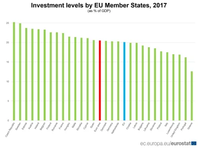 szurszur - Kiedy tylko Polska zaczeła się skłócać z UE minister z Rumunii w Bloomberg...