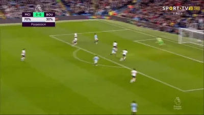 nieodkryty_talent - Manchester City [1]:0 Bournemouth - Bernardo Silva
#mecz #golgif...