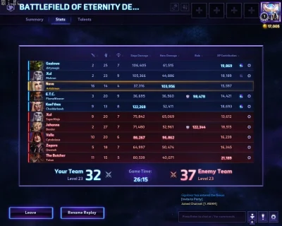 artickman - Wha..?
#hots #heroesofthestorm