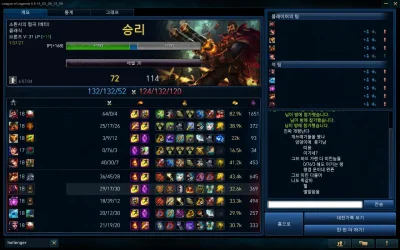 Sieloo - Tymczasem w koreańskim bronze 5...
#leagueoflegends