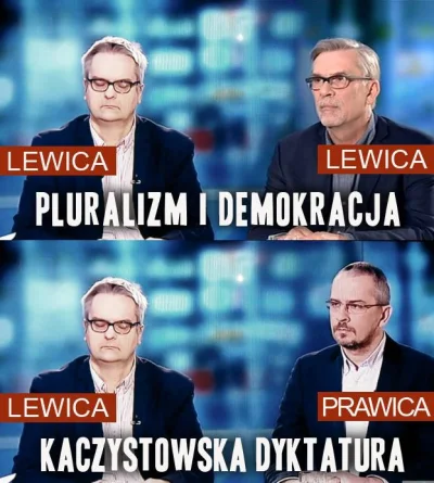 Woojt92 - Jak plugawe lewactwo śmie powiedzieć, że są zagrożone wolne media? Włączam ...