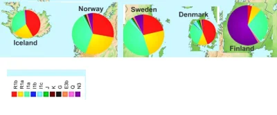 johanlaidoner - @mopo: @Nicolai: @Abstraktor Nie tylko Grenlandczycy*, ale i Finowie ...