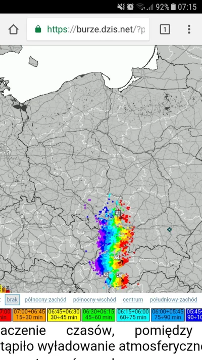 BiesONE - Uuu #rzeszow spodziewajmy się za godzinę Góra dwie armagedonu. #burza #sezo...