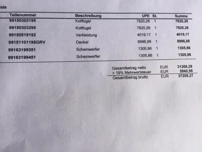 jaworiano - Rachunek za naprawę Porsche 911 gt3 rs, po przygodzie na nordschleife.
-...