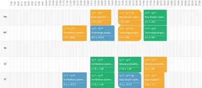 japer - Jak tam plan, zmalał, urus?
#pwr #wppt #informatyka #studbaza #wroclaw