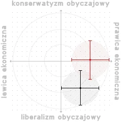 s.....i - #polimetr #oswiadczeniezdupy 

Mam nadzieję, że jestem wystarczająco prawic...