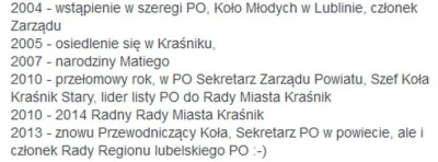 PrawaRekaKorwina - A tu drugi z fundatorów (założycieli): Paweł Świderski z Kraśnika,...