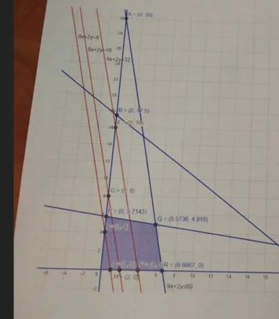 zortabla_rt - #matematyka #szkola #studia

W jakim programie takie wykresy się dziu...