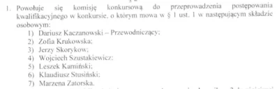 StowarzyszenieCW - Pan Wiceprezydent Żyrardowa ją sobie wybrał (pełni teraz również f...
