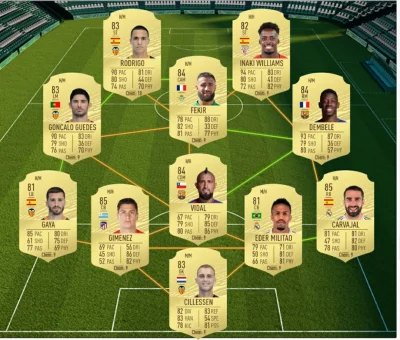 haesor - Kto do zmiany? Mam 100k.. może kogoś za vidala?
#fut