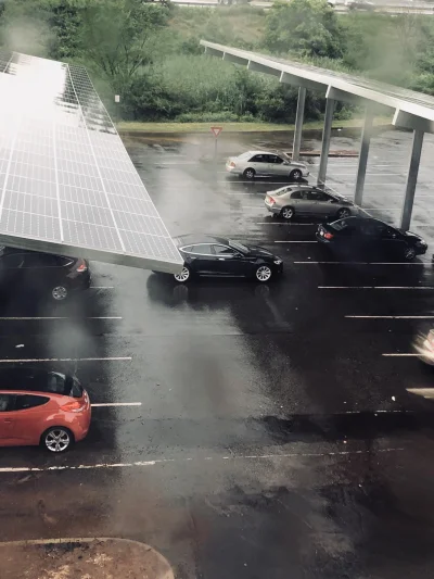 anon-anon - ~Tesla in the rain~

P.S. tak powinien wyglądać każdy parking w przyszł...