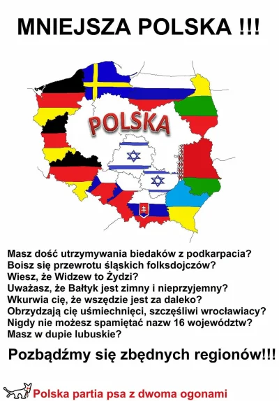 nynu - #mapy #polska