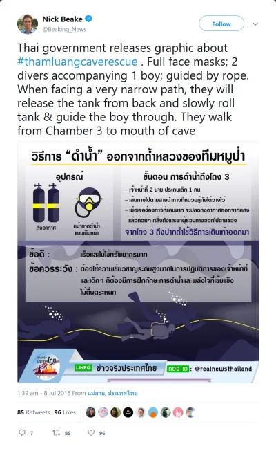temp01_01 - Rząd Tajlandzki udostępnił grafikę, która pokazuje plan działania podczas...