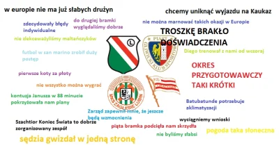 r.....y - JUŻ NIEDŁUGO XD

#humor #humorobrazkowy #ekstraklasa #pilkanozna