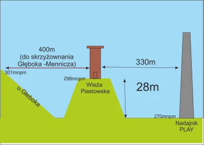 2e64 - @MMaros: Wręcz odwrotnie...