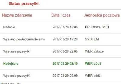 Exodus1337 - Czy wie ktoś czy tracking poczty polskiej jest aktualizowany po godzinac...