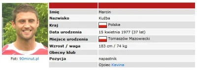 lucknh - #pilkanozna #heheszki



Ale że tata Kevina pykał w Wiśle w gałe to nie wied...