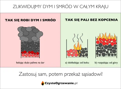 Juzef - Rence odpadajo. Takie ignoranckie kręcenie sensacji utrwala głupie stereotypy...