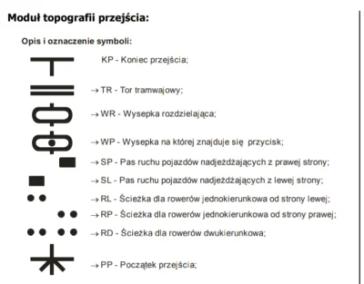 bzduraa - @bizonsky:.