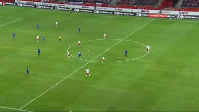 pr0rock - Polska - Islandia 2:2 (Finnbogason 69')
#mecz #golgif