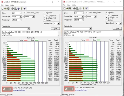 que_e - > SanDisk 16GB Ultra Dual

@sebek1234: : tak czy siak transfer powinien osc...