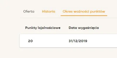 Kaszczu93 - @TakiZeMnieSmieszek: możesz sprawdzić ważność punktów