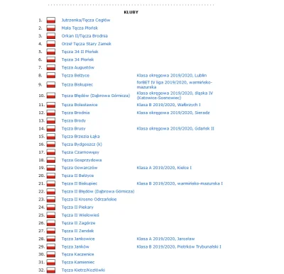 uknot - Że tez jeszcze nikt sie nie wziął za kluby sportowe, jak tak mozna!