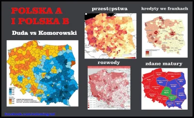 krolikZTymianki - #polska #polityka #ekonomia