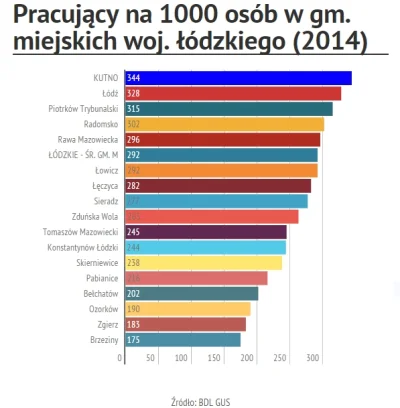 jerzystachowiak - @szaremyszki: Ludzie nie mają pracy? Ale żarty się Ciebie trzymają ...