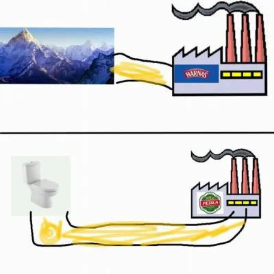 Hatsuban - Siema mirki przypominam czym tak naprawde był sok z gumi jagód, czy magicz...